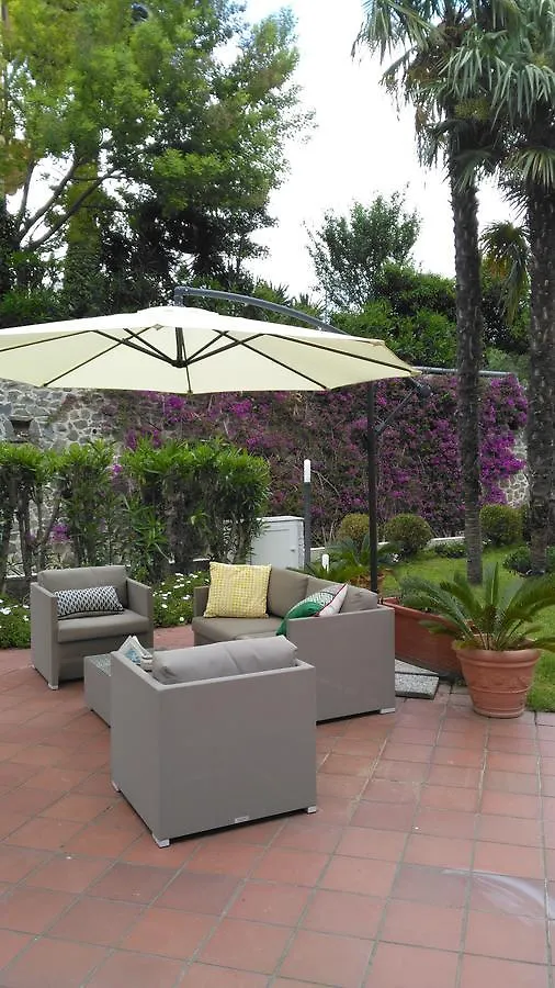 Hotel Riviera 3 Stelle Con Piscina Estiva Gratuita E Garage A Pagamento Spotorno